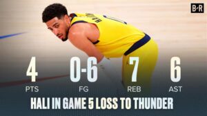 Thunder Near Championship as Haliburton’s Injury Worsens Pacers’ Woes