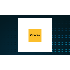 Armor Investment Advisors Reduces Stake in iShares Core S&P Mid-Cap ETF
